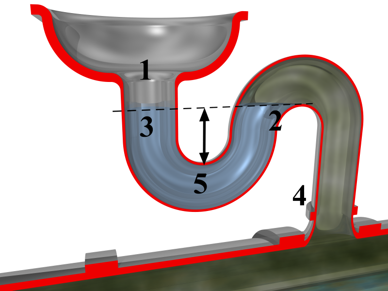 découvrez notre guide complet pour nettoyer efficacement votre siphon. suivez nos étapes faciles et conseils pratiques pour maintenir votre plomberie en parfait état et éviter les obstructions.